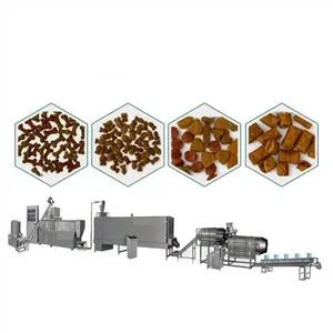 Dog Food Production Equipment